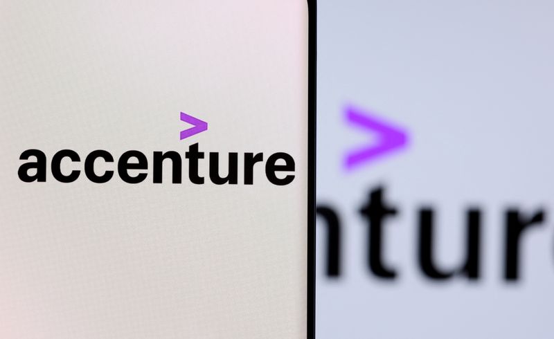 XTrend