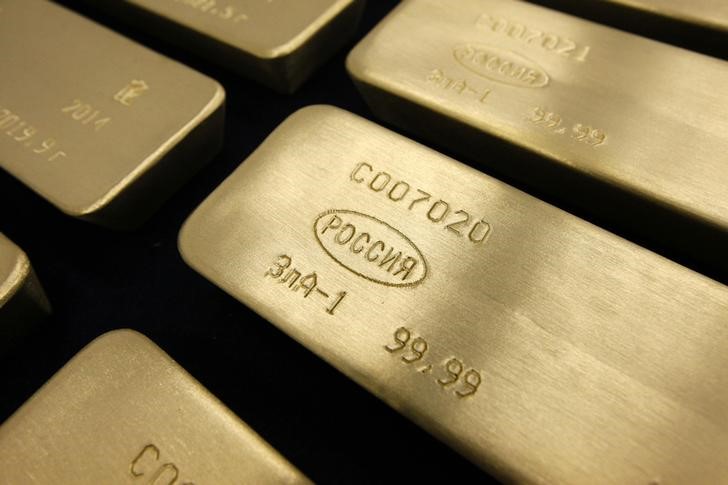 XTrend